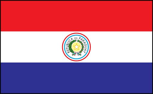 10 Facts You Didn't Know About Paraguay
