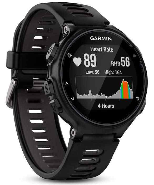 Best Heart Rate Monitors in 2020