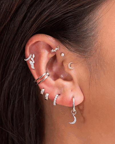 Tragus piercing | Types of Ear Piercing in 2020