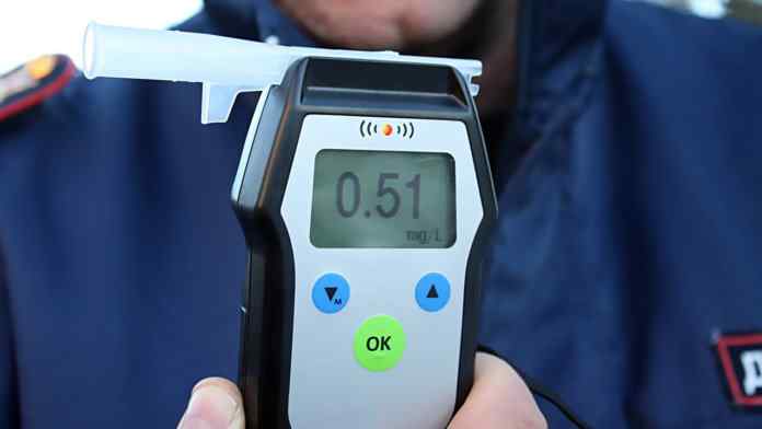 10 Best Breathalyzers for Professional and Personal Use