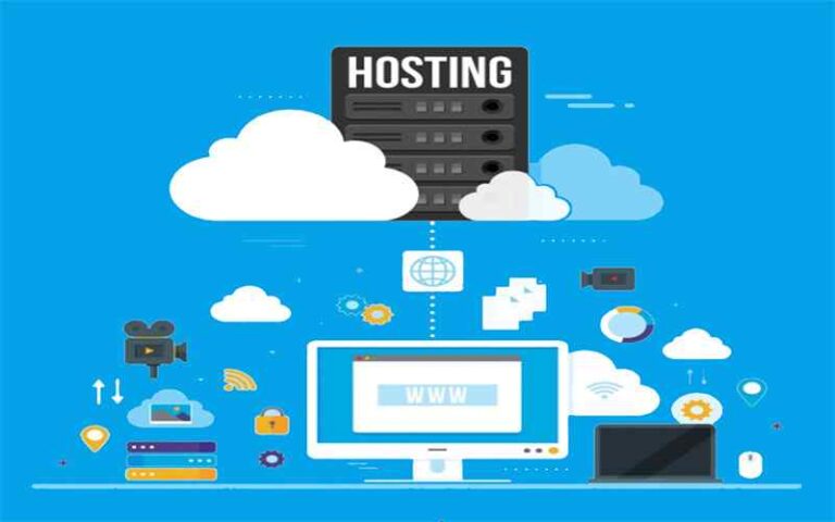 What is Domain and Hosting Why is it so Important