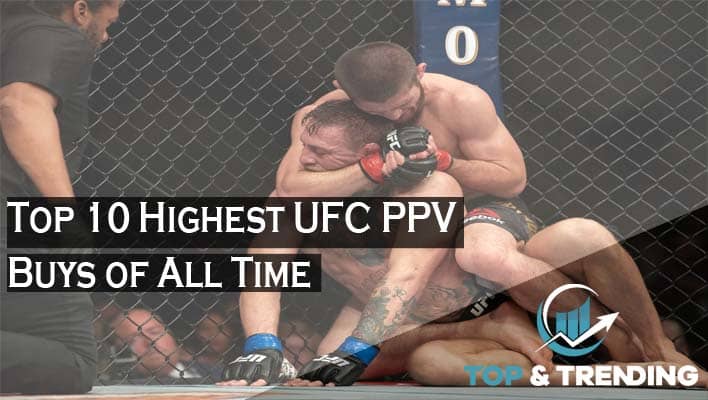 Top 10 Highest UFC PPV Buys of All Time