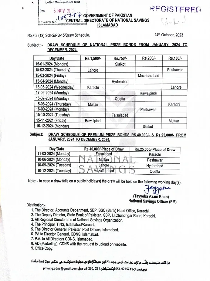 Draw Schedule of National Prize Bond 2024